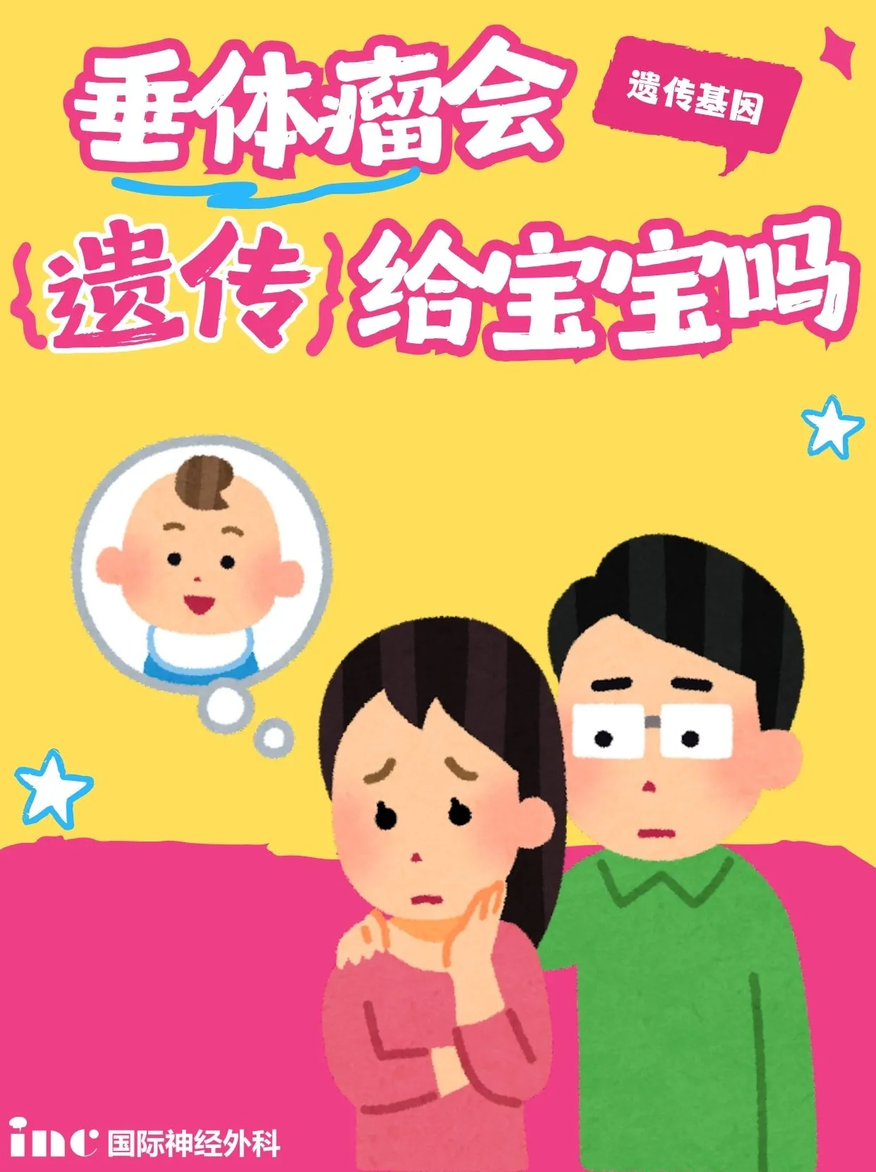 垂体瘤会遗传给宝宝吗？注意这几个基因