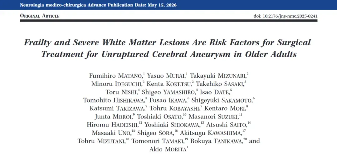 Frailty and Severe White Matter Lesions Are Risk Factors for Surgical Treatment for Unruptured Cerebral Aneurysm in Older Adults