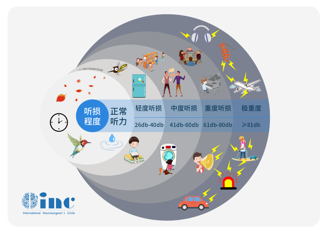 脑瘤案例图片
