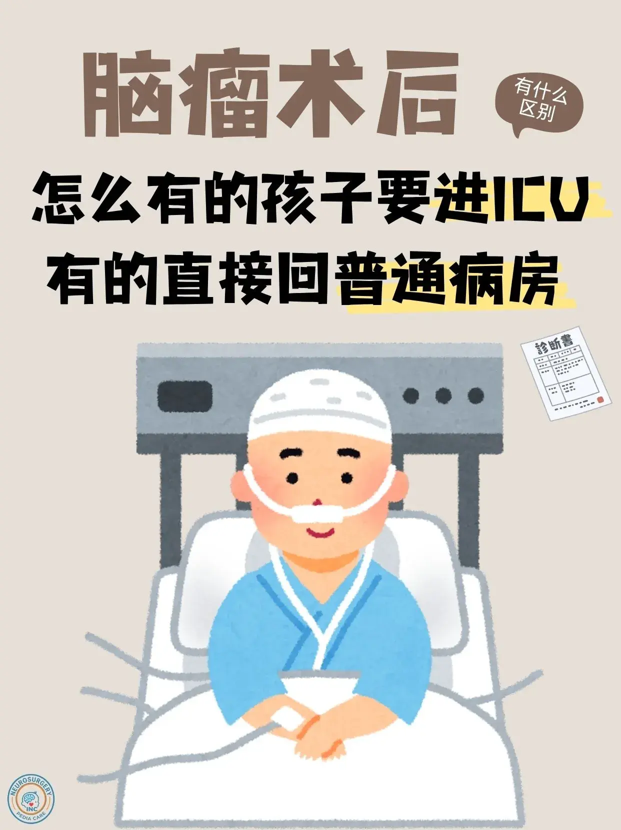 术后进ICU