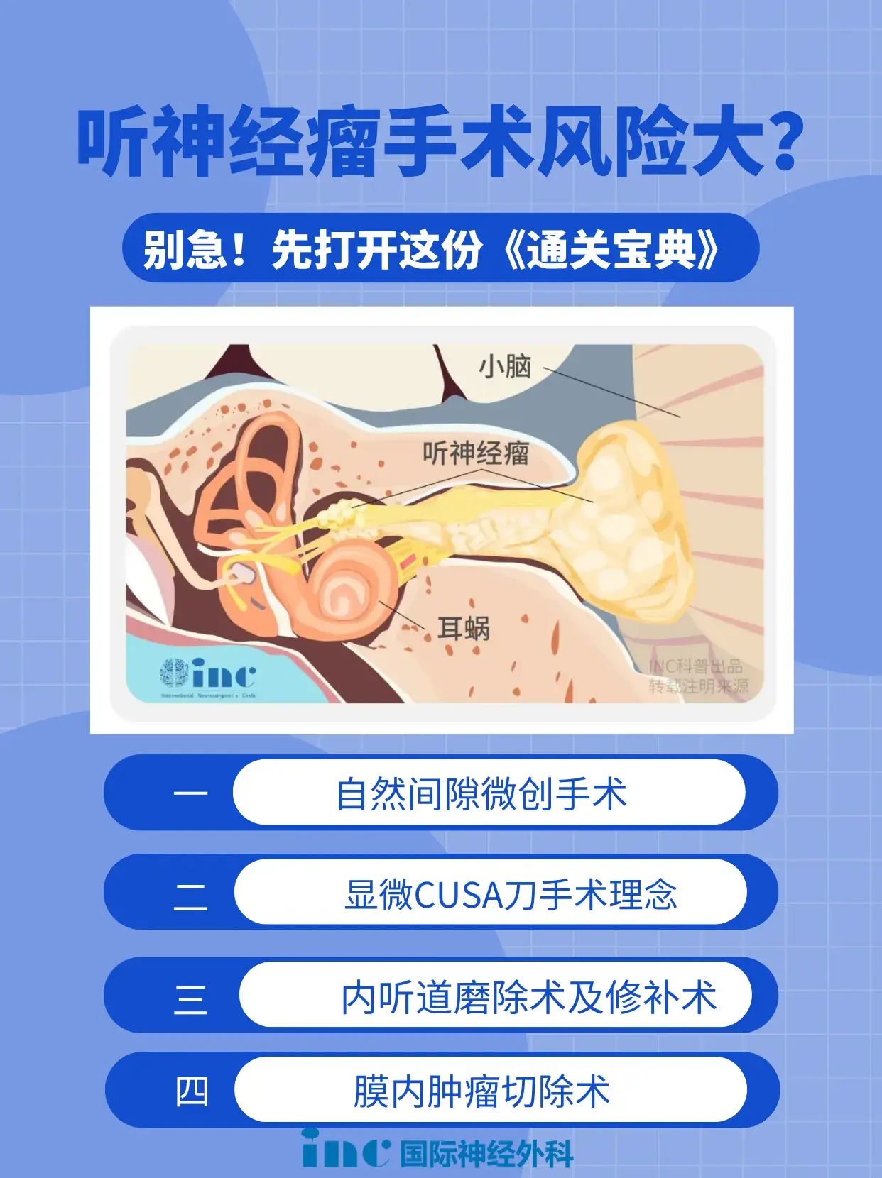听神经瘤手术风险大？巴特朗菲教授通关秘诀