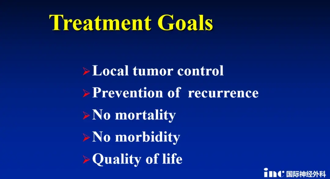 Treatment Goals