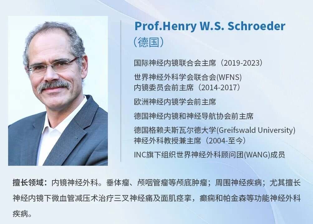 施罗德教授(Henry W.S. Schroeder)