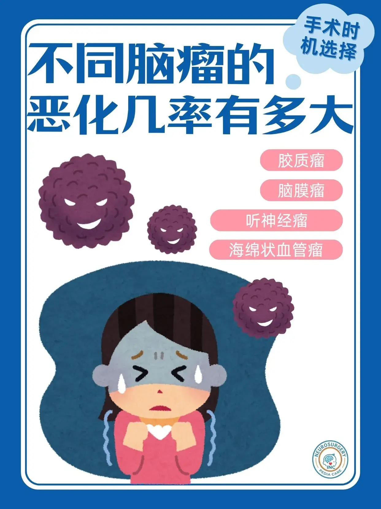 <a href='/naoliu/' target='_blank'><u>脑瘤</u></a>的恶化几率